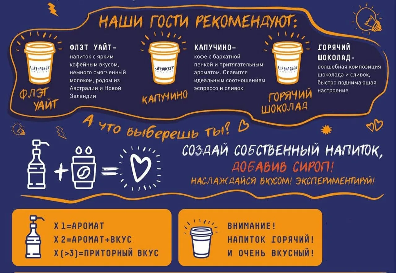 LifeHacker Coffee — фото 7